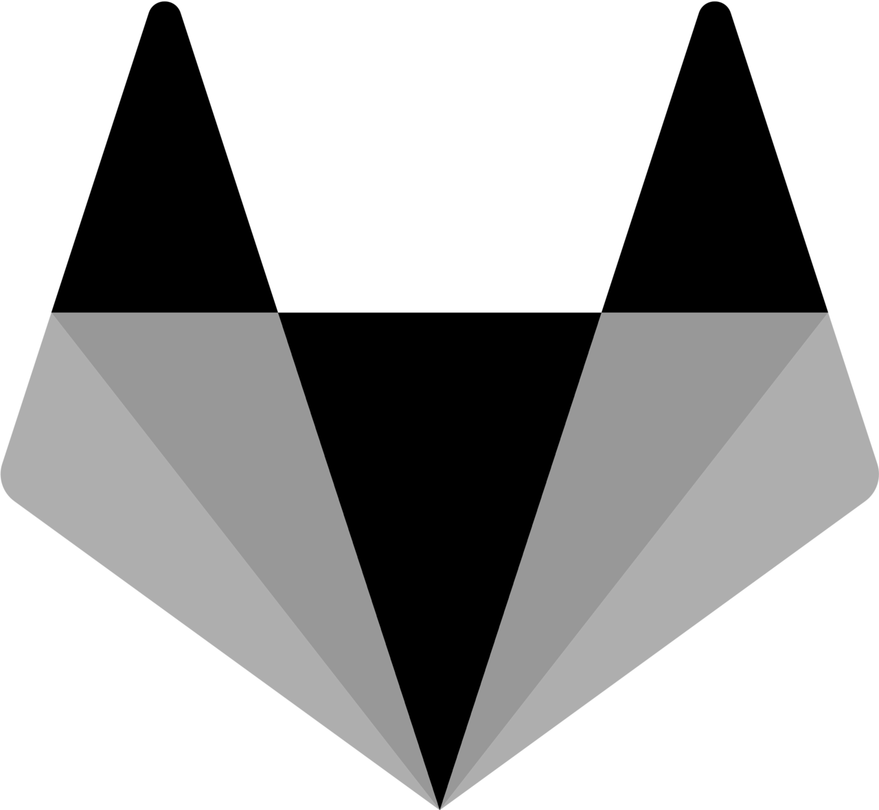 Link to GitLab account